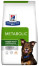 HILL&#039;S PRESCRIPTION DIET Canine Metabolic Suché krmivo pro psy Kuřecí maso 12 kg