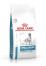 ROYAL CANIN Hypoallergenic Moderate Calorie - suché krmivo pro psy - 14 kg