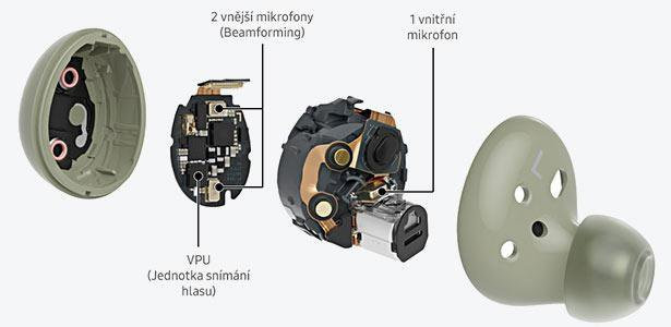 Samsung Galaxy Buds2 SM-R177 Černá č.9