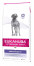 Eukanuba Dermatosis FP for Dogs 12 kg Adult Na ryby