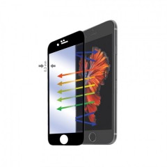 Ochranné tvrzené sklo CELLY Glass pro Apple iPhone 6/6S, černé (sklo do hran displeje, anti blue-ray)