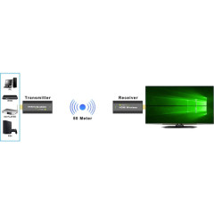 Techly IDATA HDMI-WL53 AV prodlužovačka AV vysílač a přijímač Černá č.3